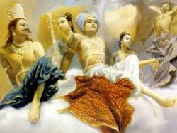 ADITYAS – Devas (gods)